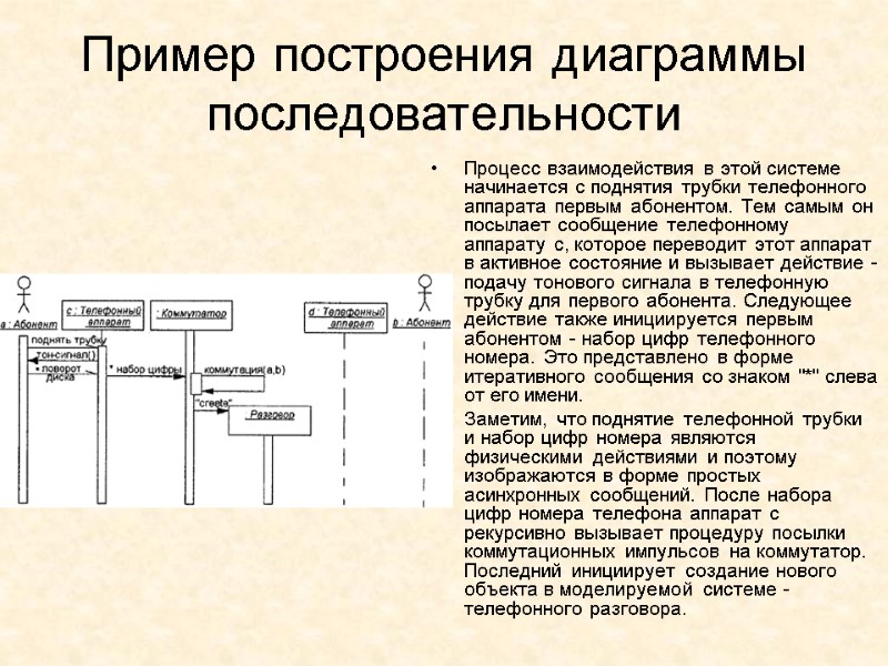 Пример построения диаграммы последовательности Процесс взаимодействия в этой системе начинается с поднятия трубки телефонного